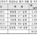 마곡지구 5개 필지 쪼개판다 이미지