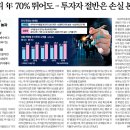 효성바이오 이미지