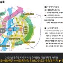 진곡신 이미지