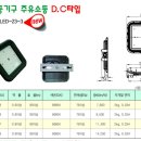 세광주유소 이미지