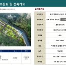 금산관광농원 이미지