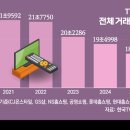 더한힘헬스케어