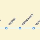 버스정류장 07-455 이미지
