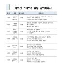 (시니어)스마트폰 나만의 동영상 이미지