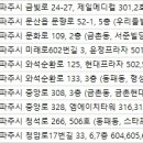 파주밝은안과의원 이미지