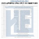 UR(파주시)-[청석로]-상-20 | [공지] 심학중 영어 2학년 2학기 1차 지필평가 분석