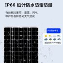 중국 제조회사_태양광 판넬 IP66 고효율 태양광 판넬 이미지