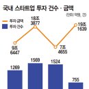 뉴리치 이미지