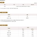 클럽모우 골프＆라이프 스타일 이미지