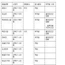 북한산 옹달샘 이미지