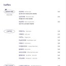 호픈커피비엔