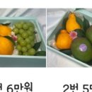 달콤하라