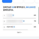 네일하세영