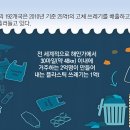 미세 플라스틱이 밥상을 위협한다. 이미지