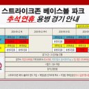 추석연휴 용병경기 모집합니다.황금시간대 08:00-10:30 & 10:30-13:00 진행 합니다.의정부 ic15분거리 잠실급 천연잔디 야구장 스트라이크존 베이스볼파크 이미지