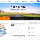 SK자운셀프주유소 | 가장 싼 주유소를 찾아주는 오피넷 주유비 절감 꿀팁