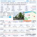 (64%) 양천구 신월동 350-2 신안파크아파트 제5동 제3층 이미지