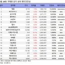 (주)넵튠 이미지