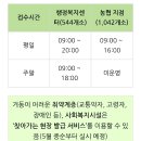 경기도 재난기본소득 신청 및 사용방법 이미지