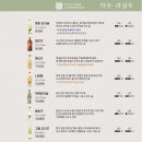 막이오름 이미지