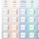 퍼스널원