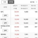 제이씨커머스