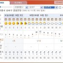 3/15일 서울의 일기예보 (상당히 어려울것으로 예보됨) 이미지