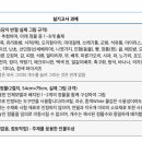 기초회화(서양화)(1) 이미지