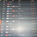 지에스25팽성언덕마을점 | 직항 없어진 도시 하코다테 2박3일 혼여일기 1일차/250921~23