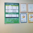 브라더스크린골프