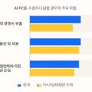 GS25연산스타 이미지