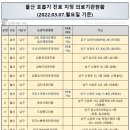 손석호내과의원 이미지