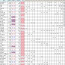 태평양페인트 네이버블로그