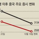 국한무역