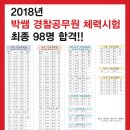 박쌤학원 이미지