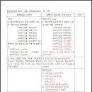 2024년 10월 17일(목요일 19시 00분)운영회의 개최공고 안내 이미지