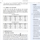 (주)마미닥터 이미지