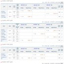 부평대로276번길 이미지