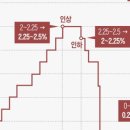대주모터스 이미지