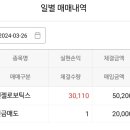 (주)아이엠디비 네이버블로그