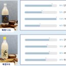 해창유통 이미지