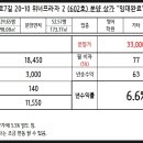 도남약국 이미지