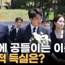 5·18 민주묘지, 7시간 반 참배·묘비 995기 닦은 이준석…평가는? [뉴스와이드] 이미지