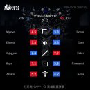 경안고등학교 | 2025 월간일기 10월호(2)