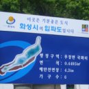 서해장식