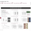 인모어뷰티