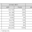 샤인종합화장품