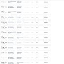 글라스윗 이미지