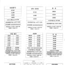 청산 버스터미널 이미지