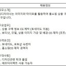 (07월 14일 마감) (주)NS홈쇼핑 - CG디자이너 계약직 모집(육아휴직 대체) 이미지